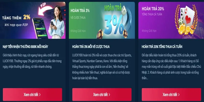 Hoàn trả hàng ngày 88m
